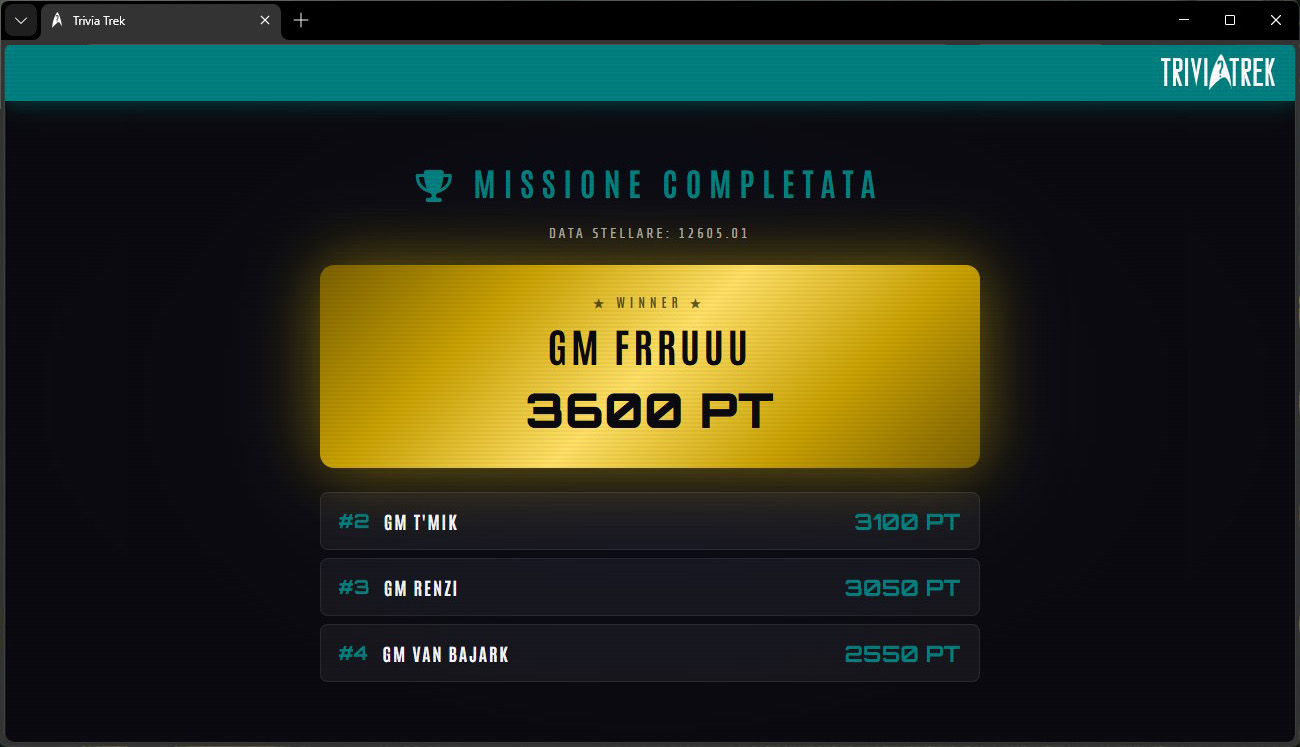 Reunion - classifica